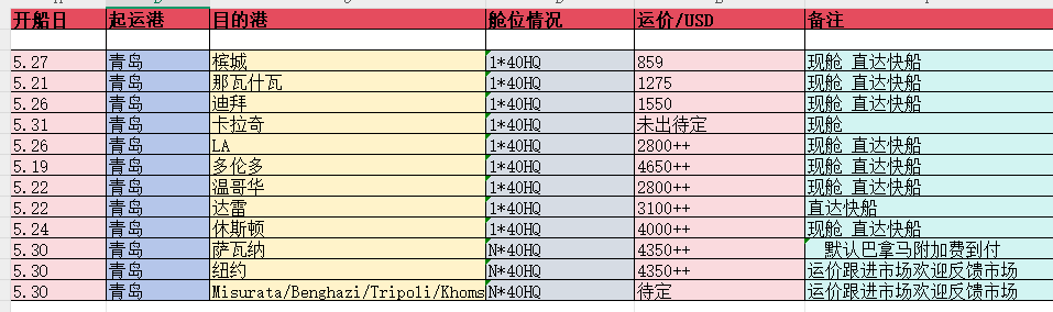 特价仓位